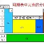 内马尔意甲20队主帅全悬念揭晓的简单介绍